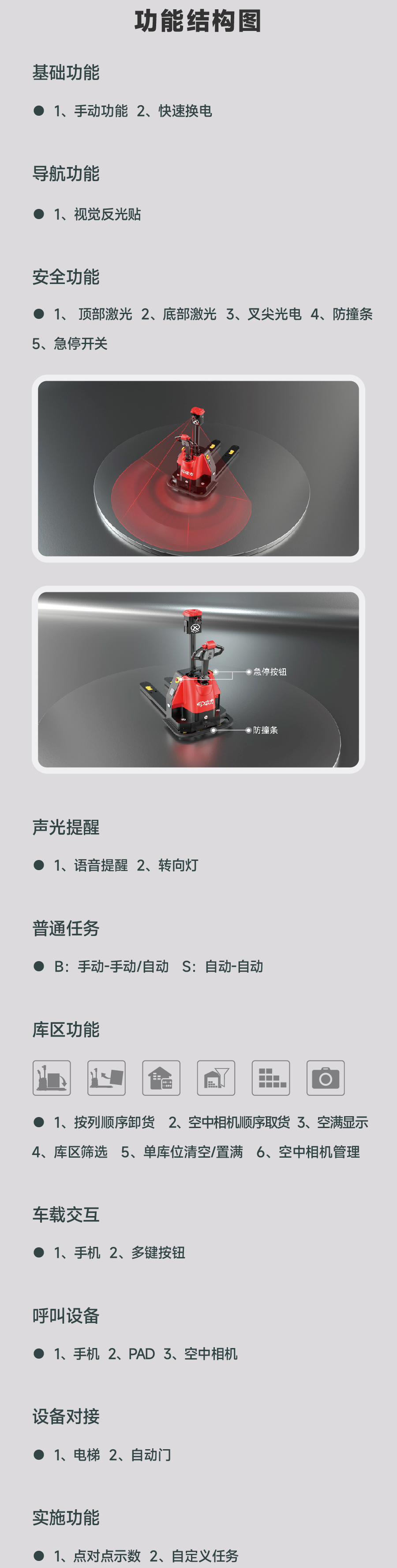 無人叉車,智能叉車,AGV叉車,搬運機(jī)器人,無人駕駛叉車