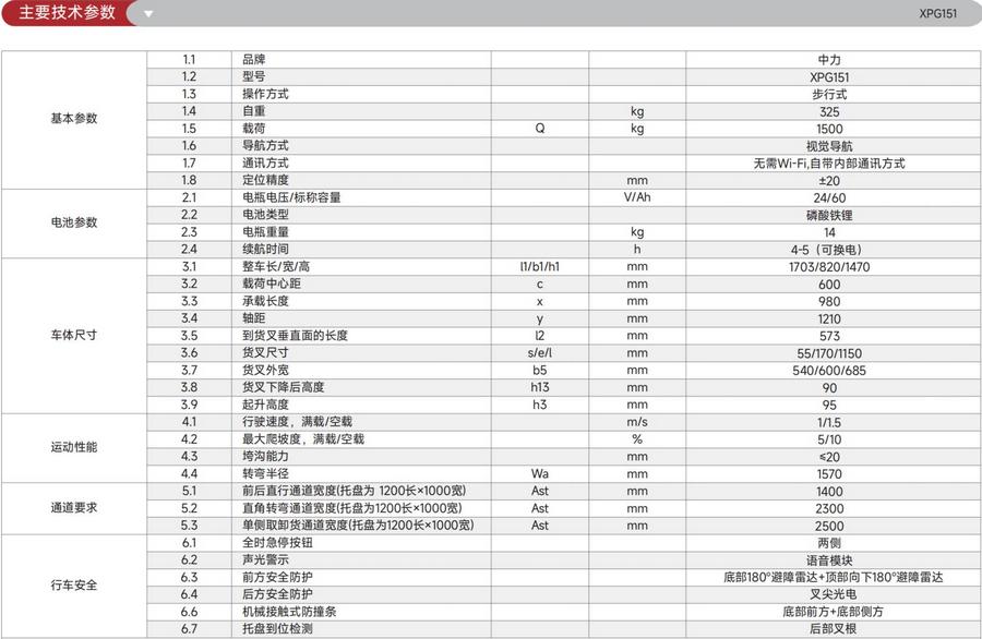 無人叉車,智能叉車,AGV叉車,搬運機(jī)器人,無人駕駛叉車