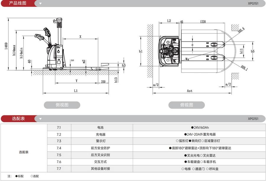 無人叉車,智能叉車,AGV叉車,搬運機(jī)器人,無人駕駛叉車
