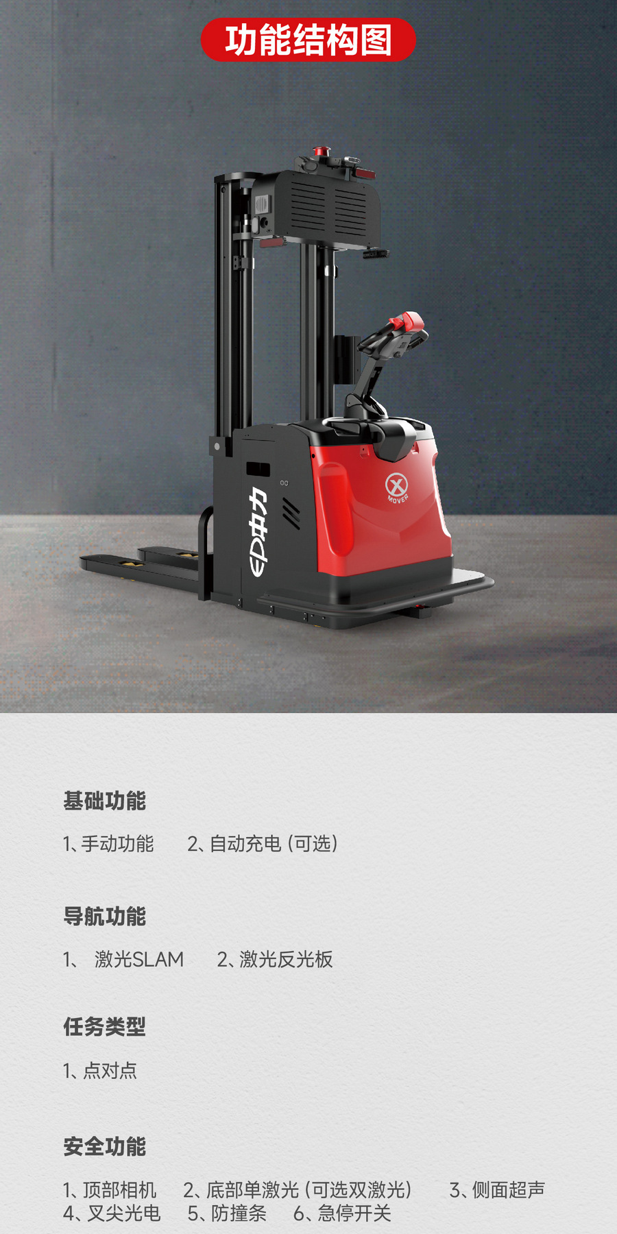 無(wú)人叉車,智能叉車,AGV叉車,搬運(yùn)機(jī)器人,無(wú)人駕駛叉車