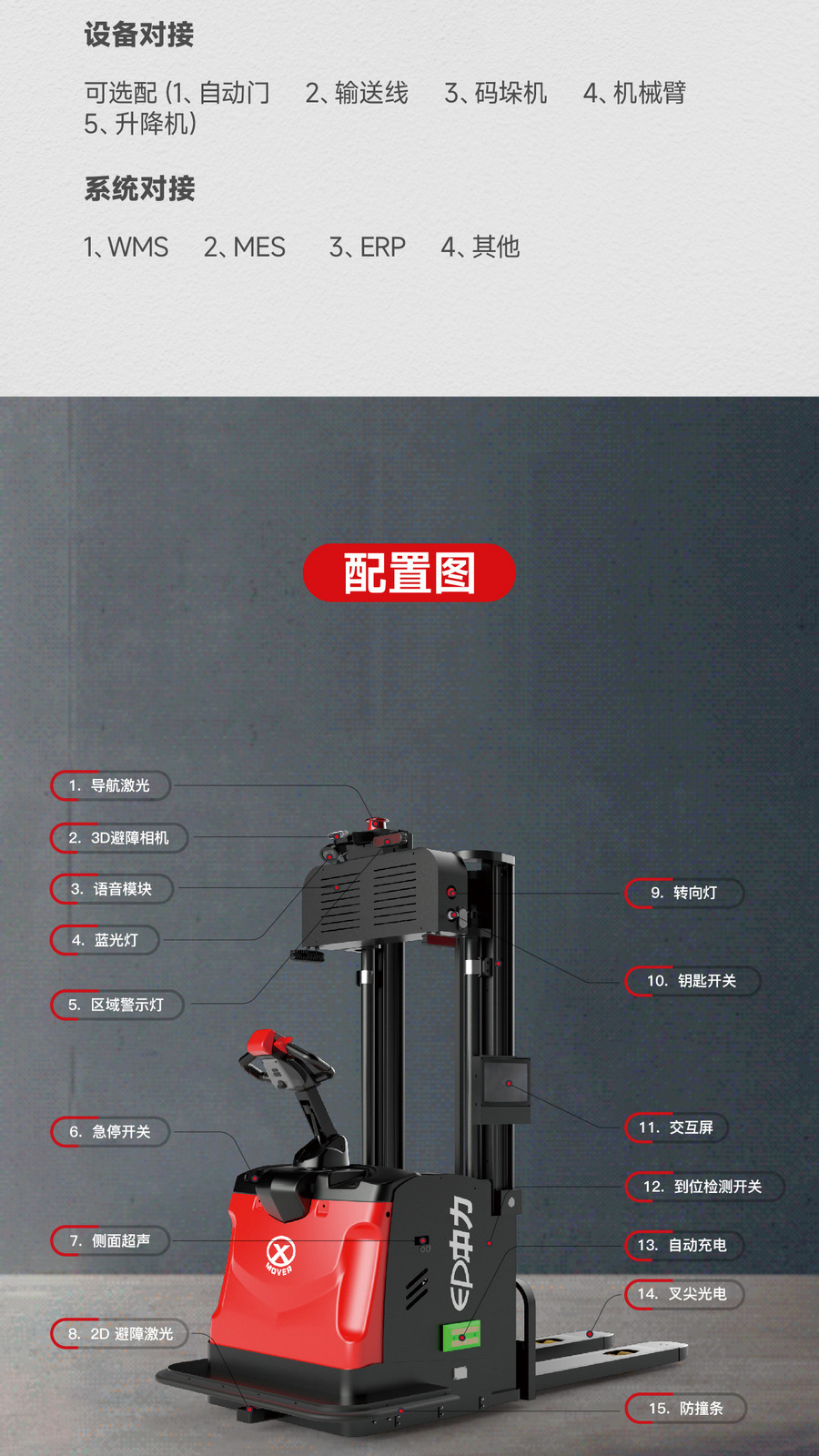 無(wú)人叉車,智能叉車,AGV叉車,搬運(yùn)機(jī)器人,無(wú)人駕駛叉車