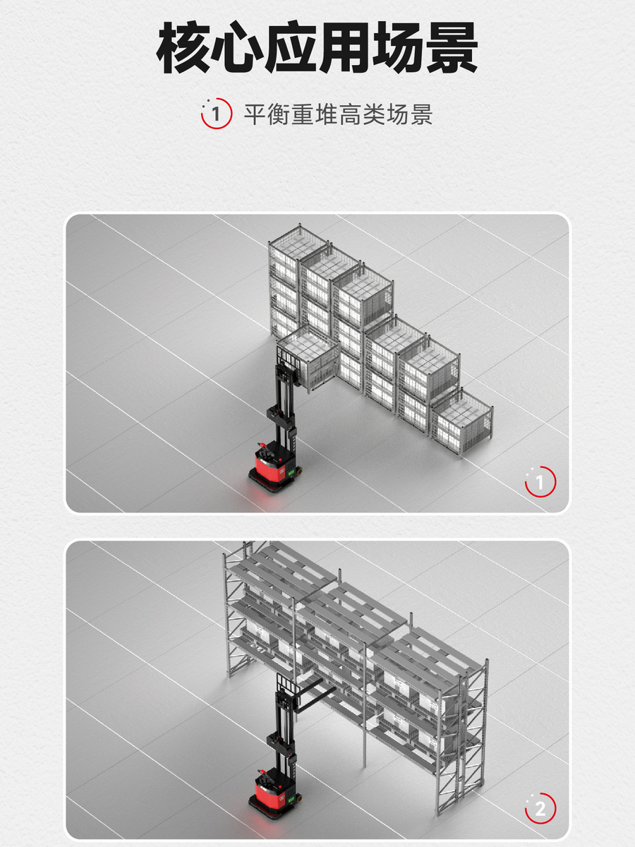 無(wú)人叉車(chē),智能叉車(chē),AGV叉車(chē),搬運(yùn)機(jī)器人,無(wú)人駕駛叉車(chē)