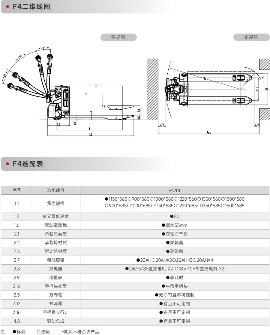 中力F4201鋰電池全電動(dòng)搬運(yùn)車,托盤(pán)搬運(yùn)車